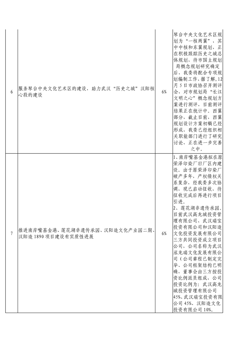 环球国际
