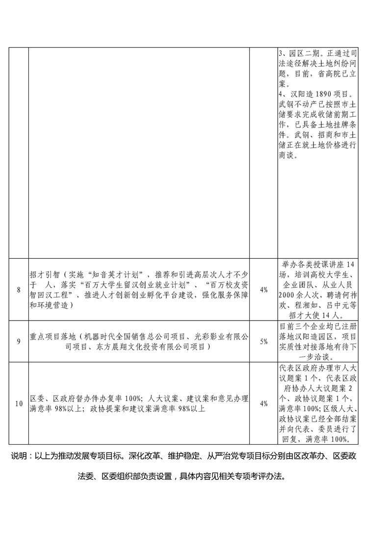环球国际