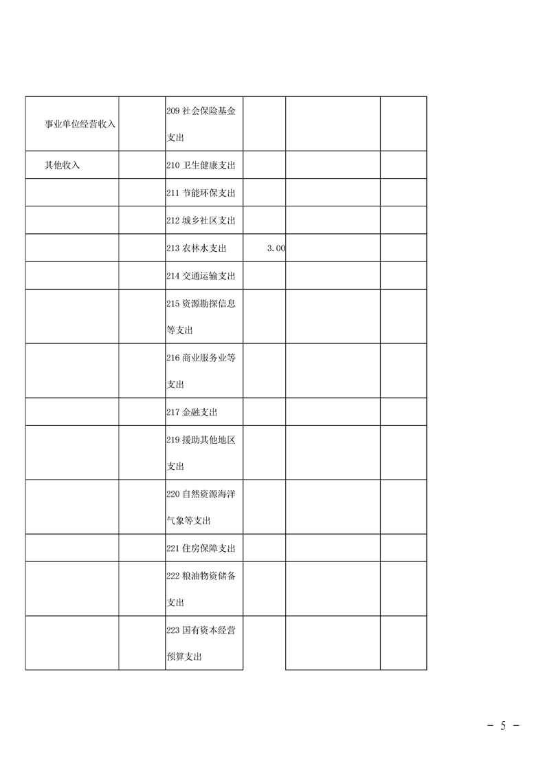 环球国际
