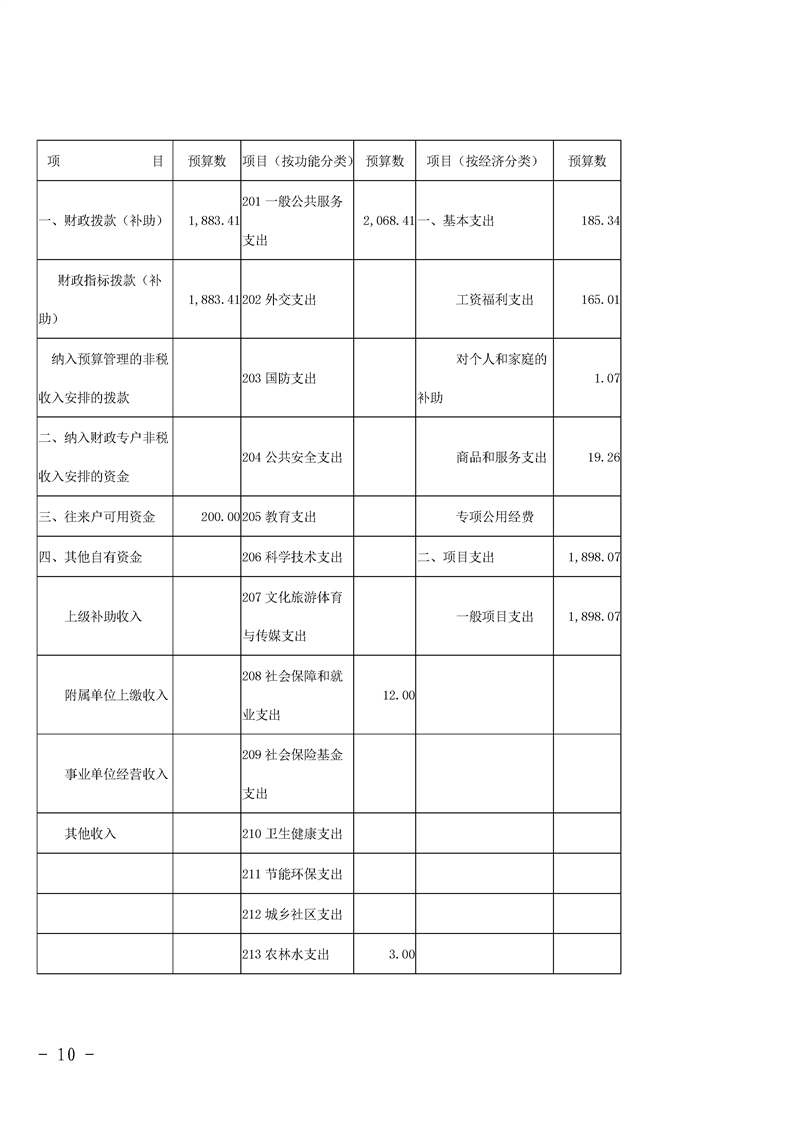 环球国际