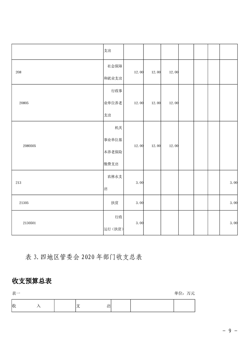 环球国际