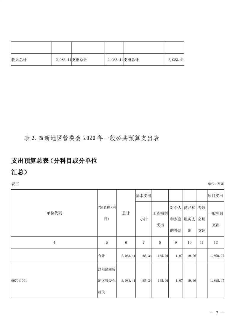 环球国际