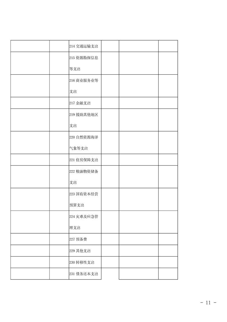 环球国际