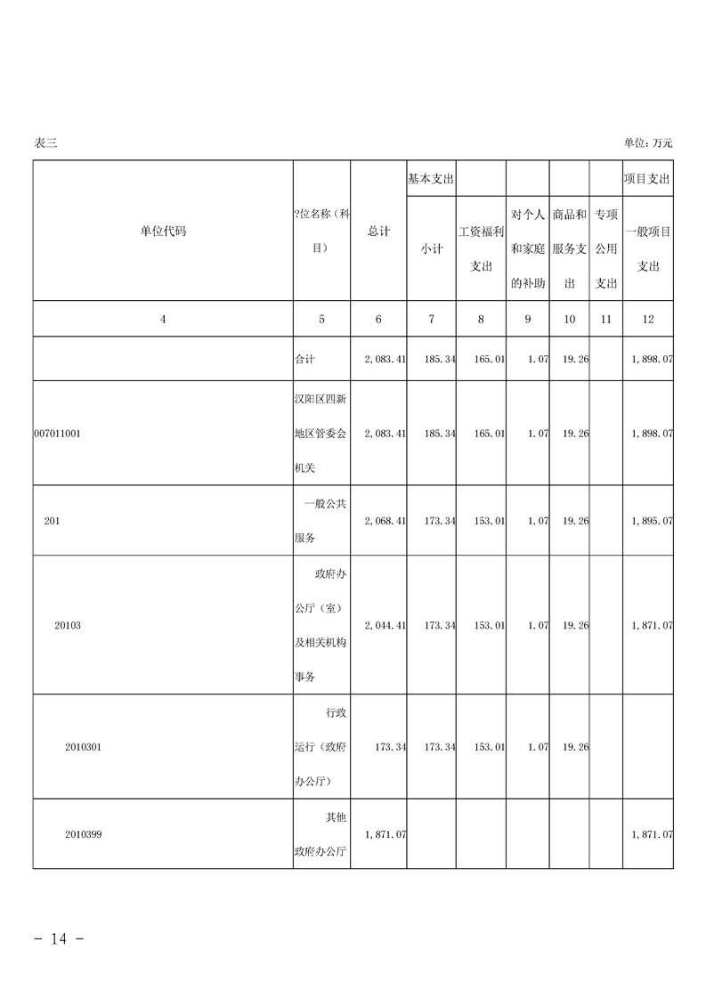 环球国际