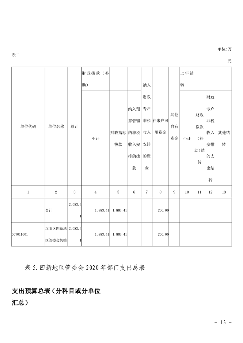 环球国际