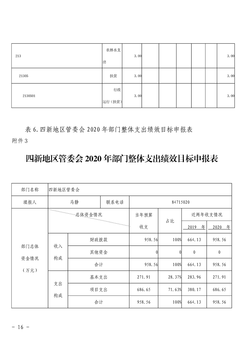 环球国际