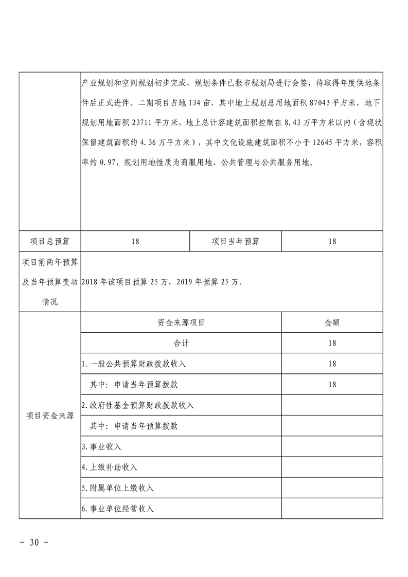 环球国际