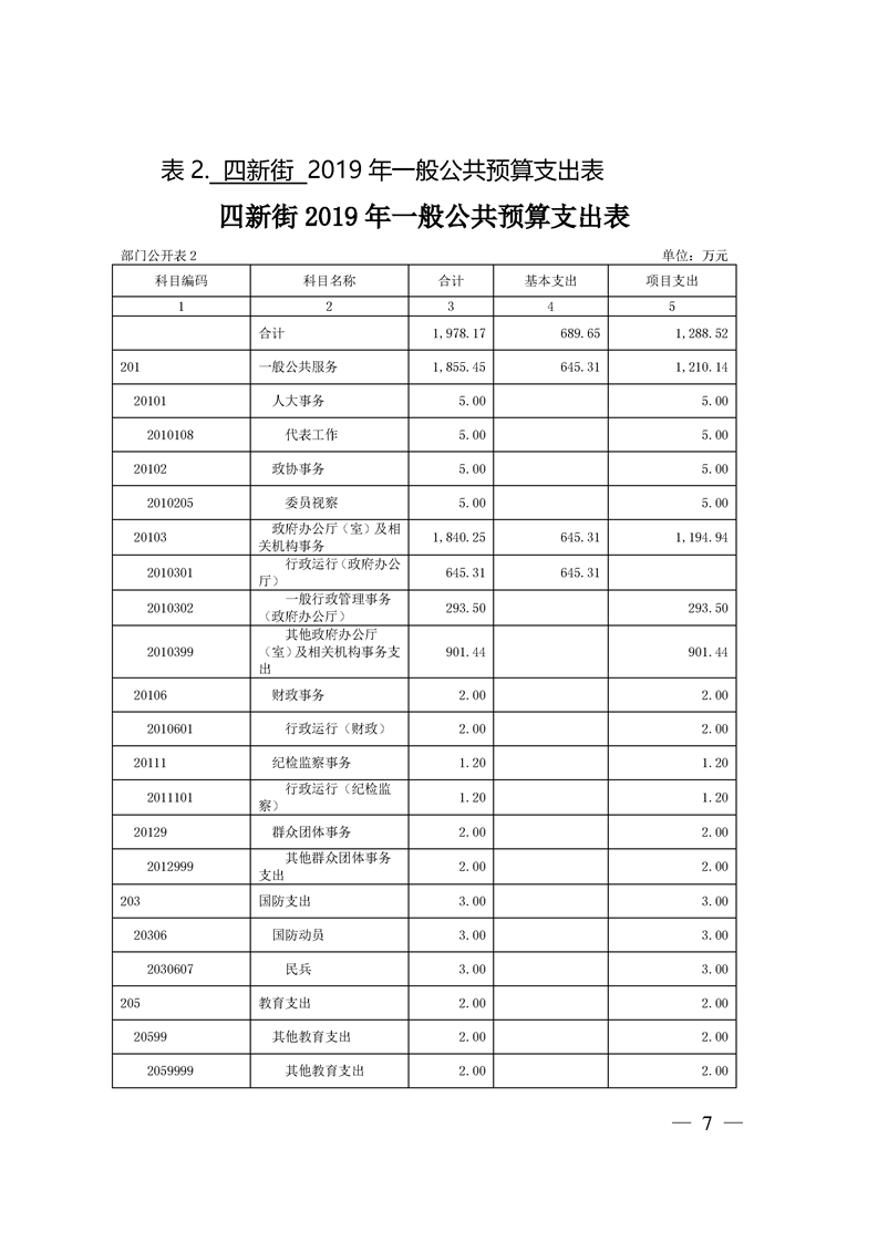环球国际