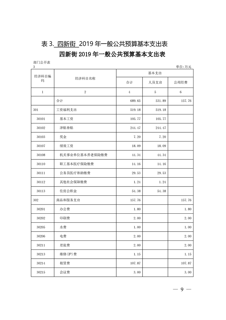 环球国际