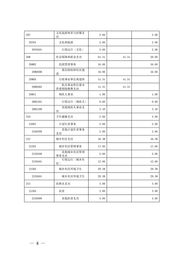 环球国际