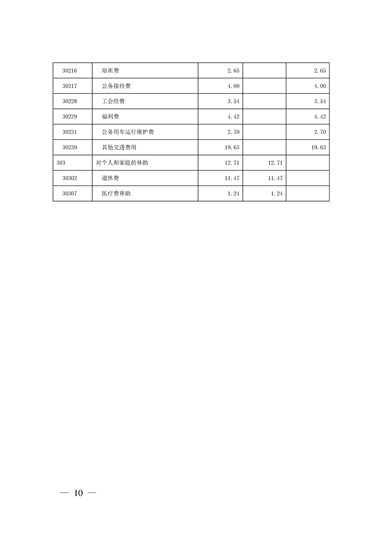 环球国际