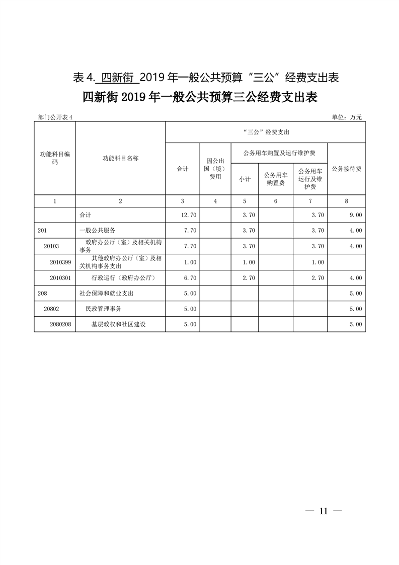 环球国际
