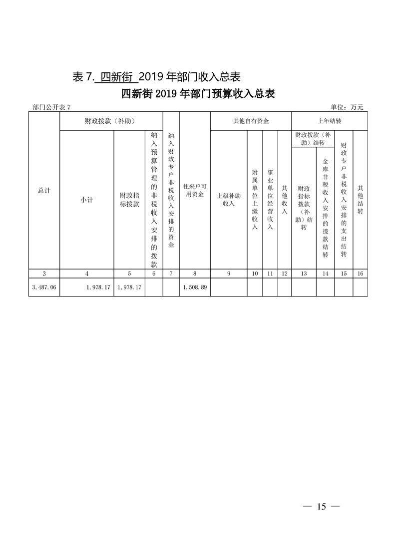 环球国际