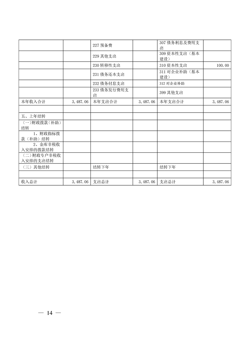 环球国际