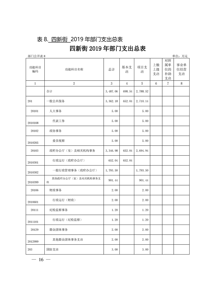 环球国际
