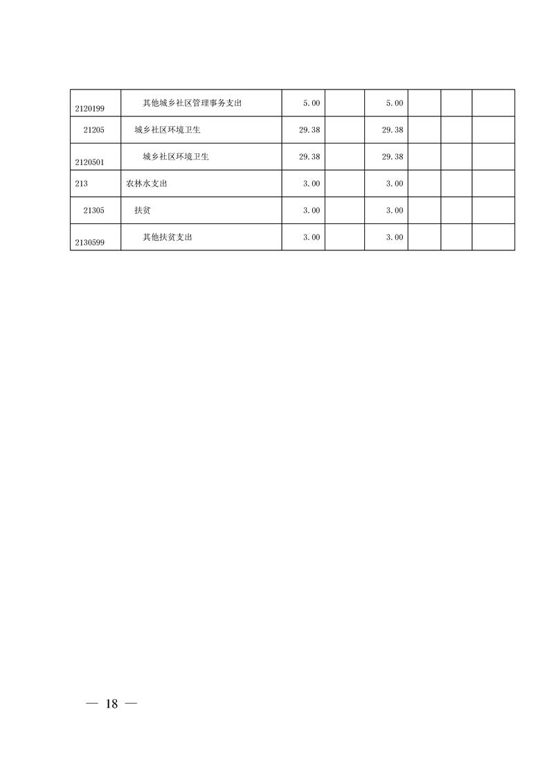环球国际