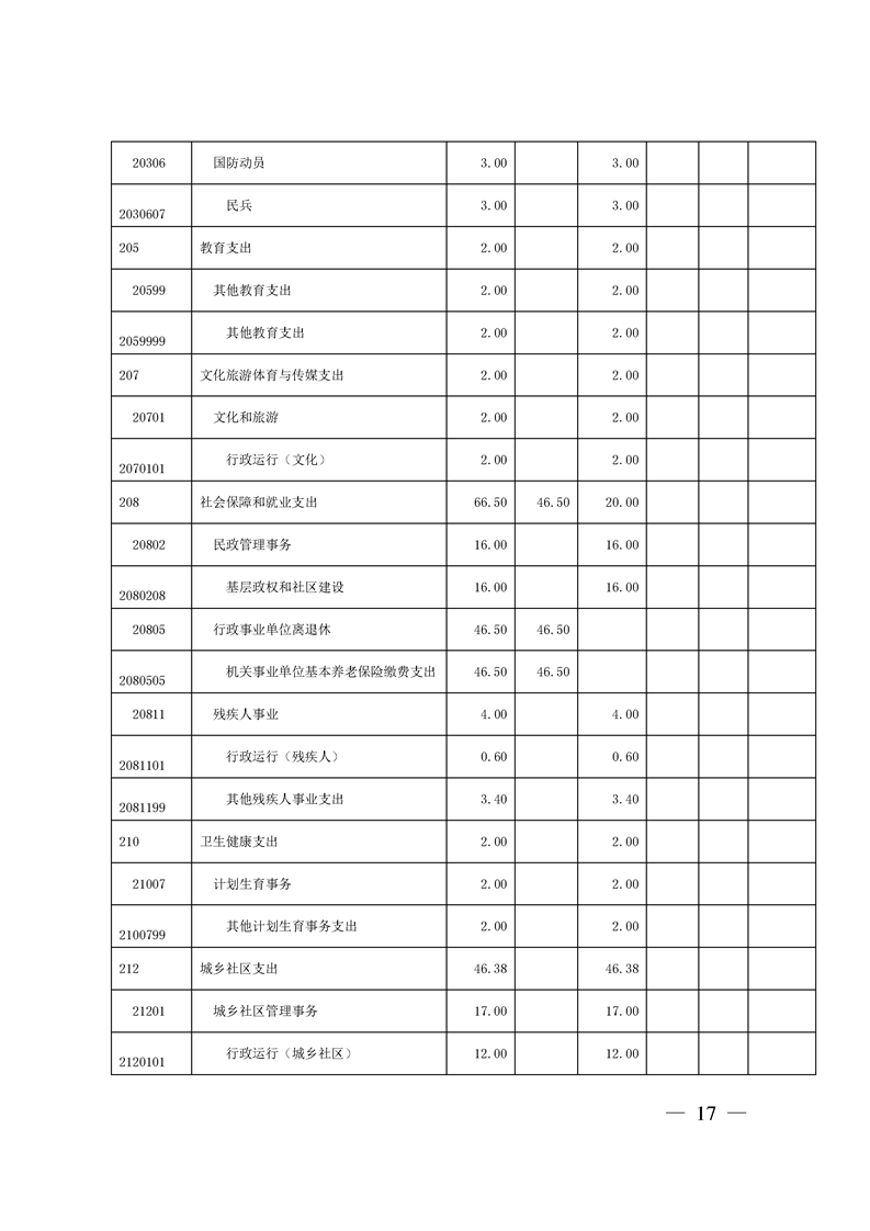 环球国际