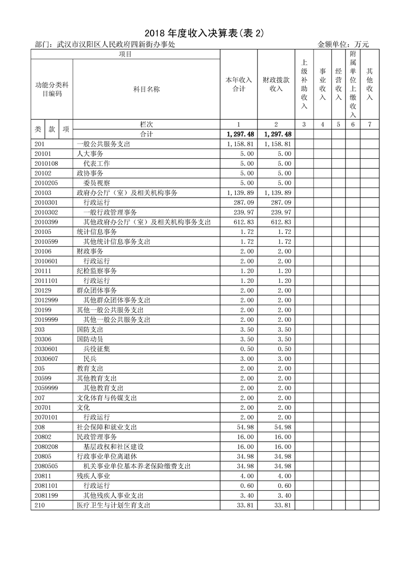 环球国际