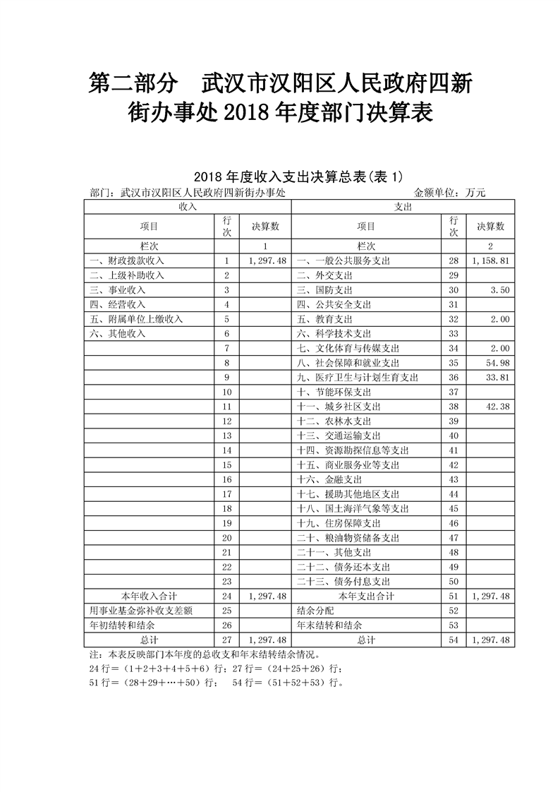环球国际