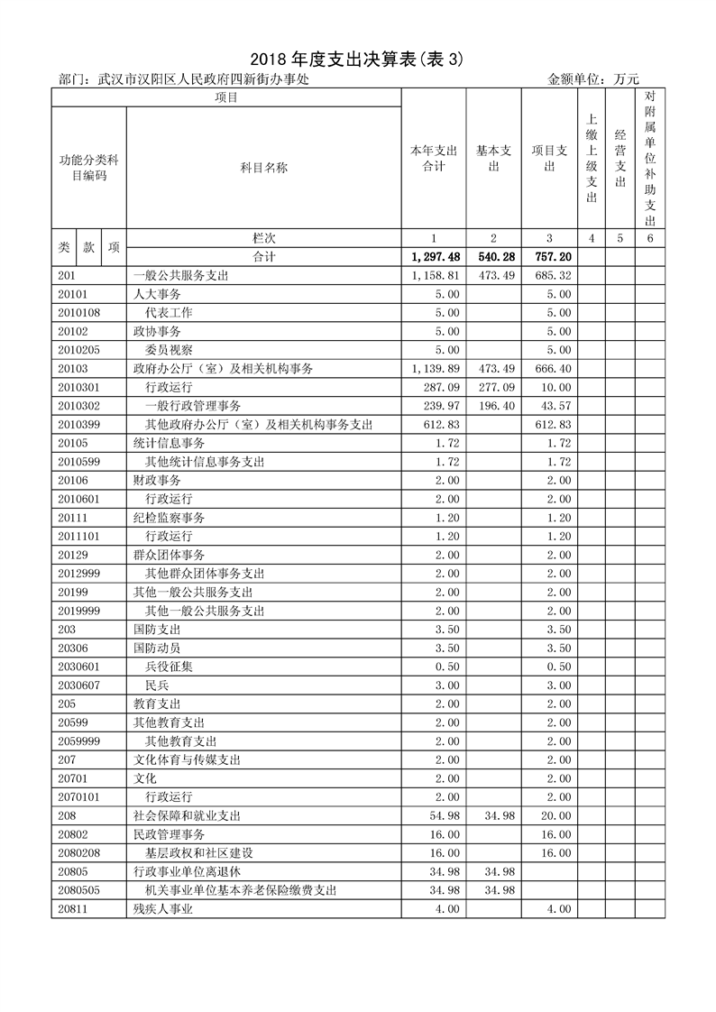环球国际