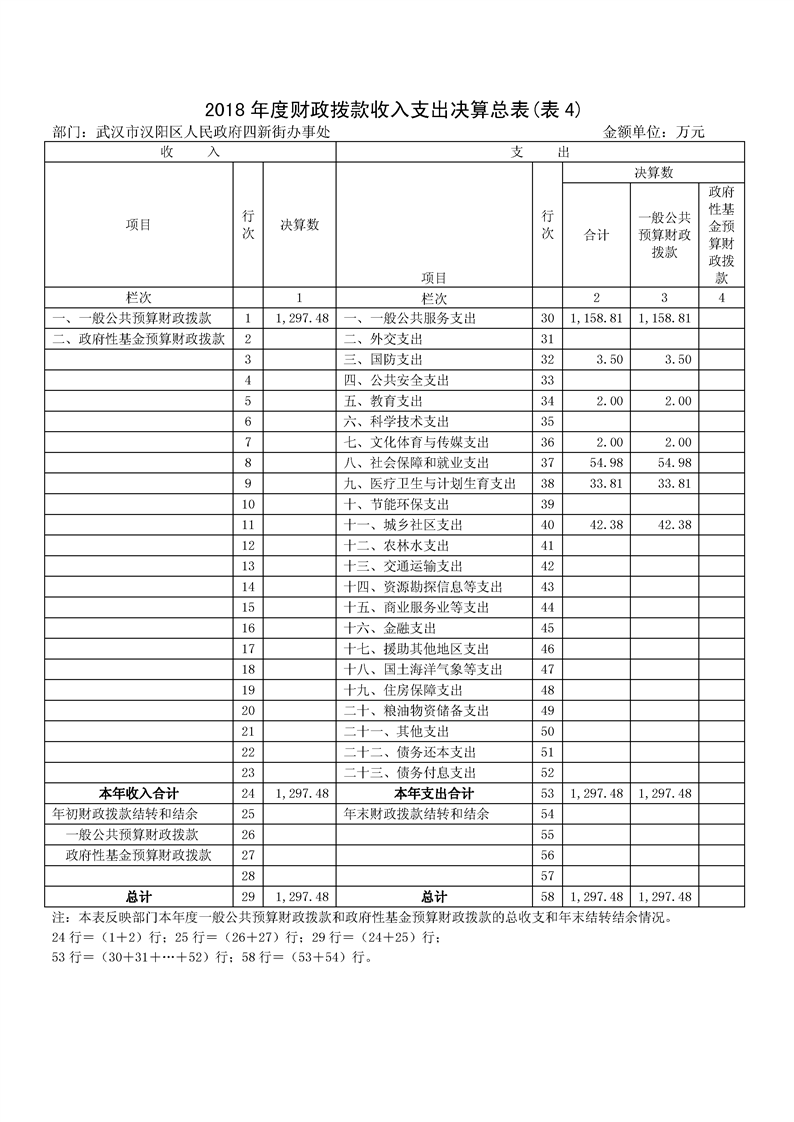 环球国际