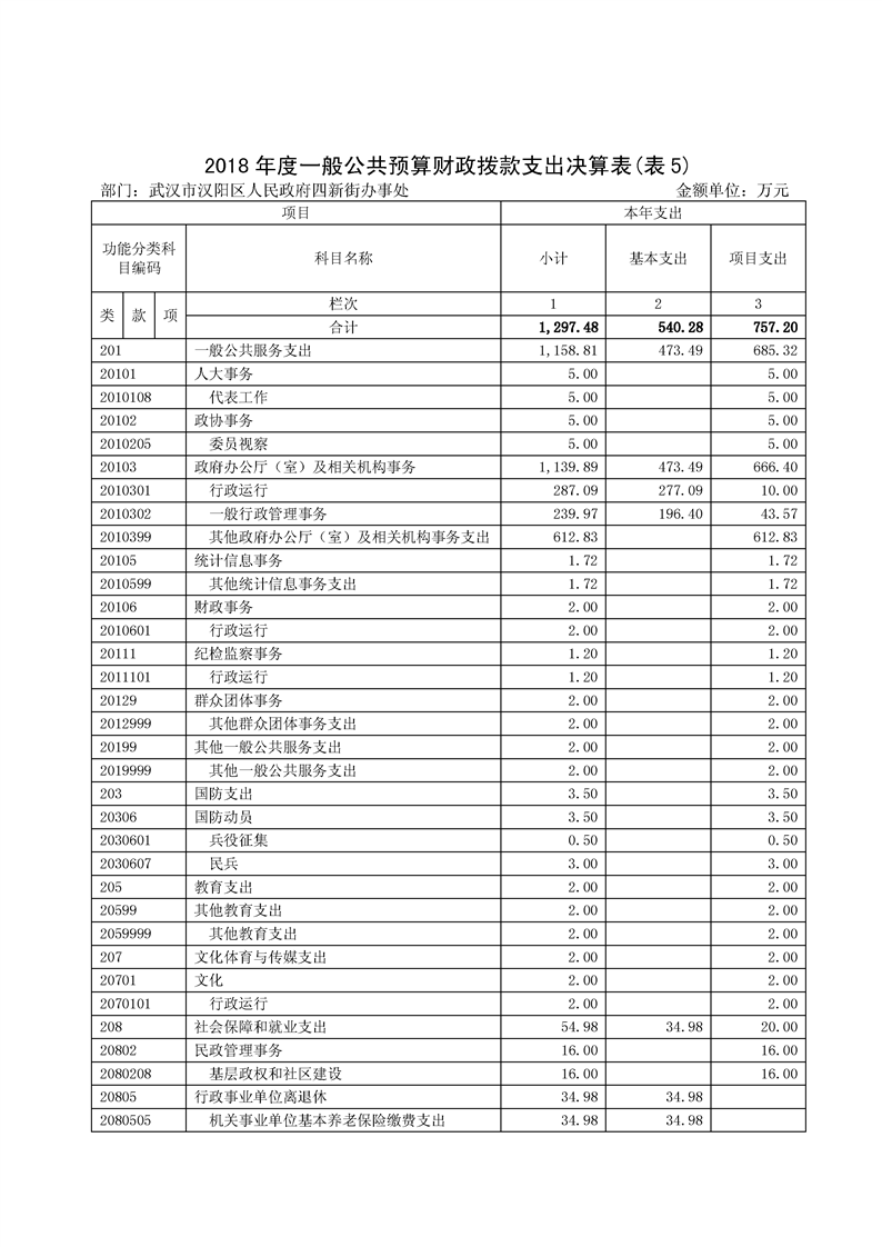 环球国际
