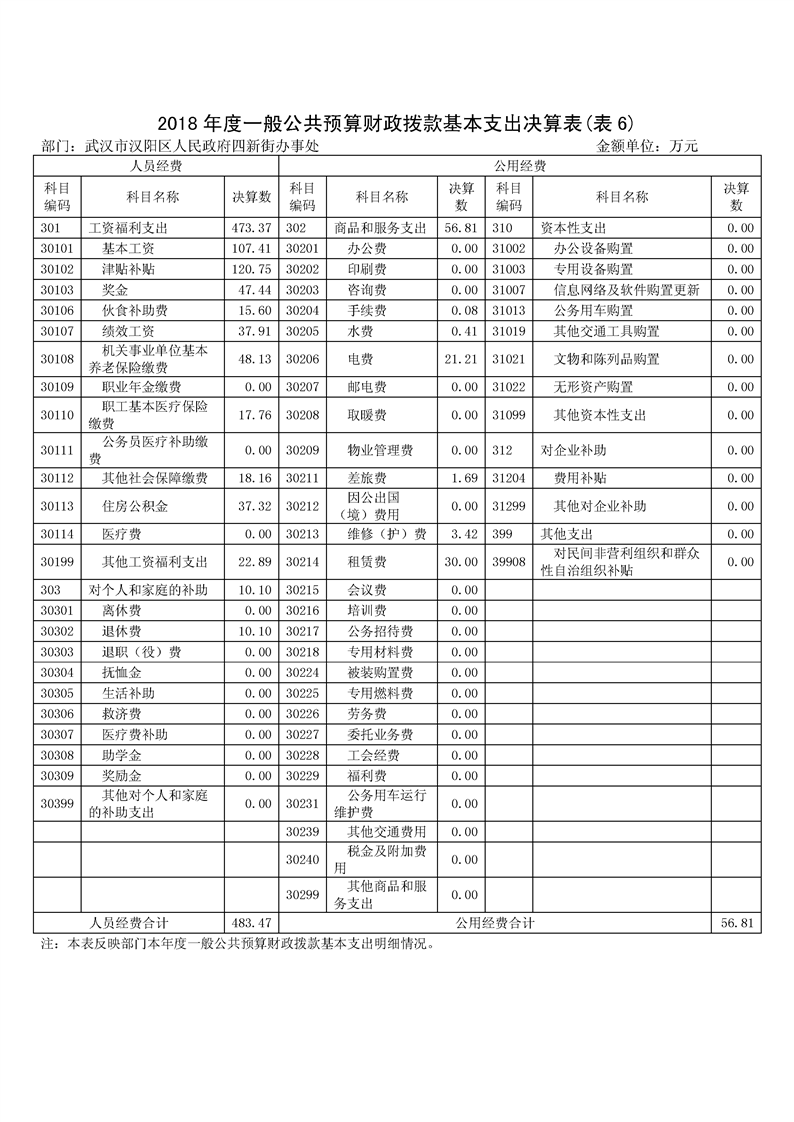 环球国际