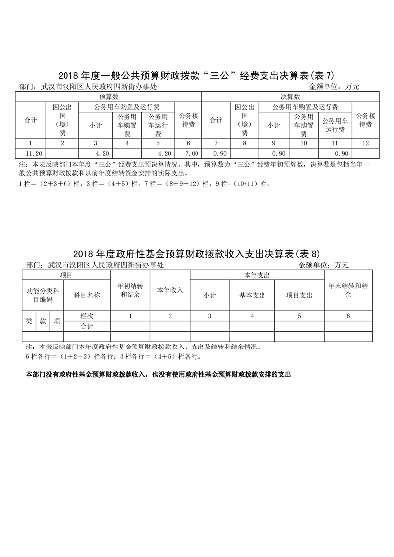 环球国际