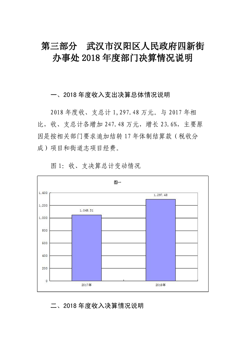 环球国际