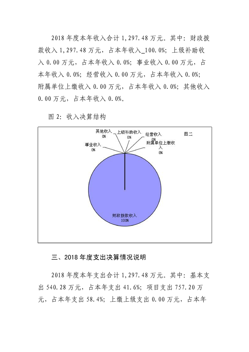 环球国际