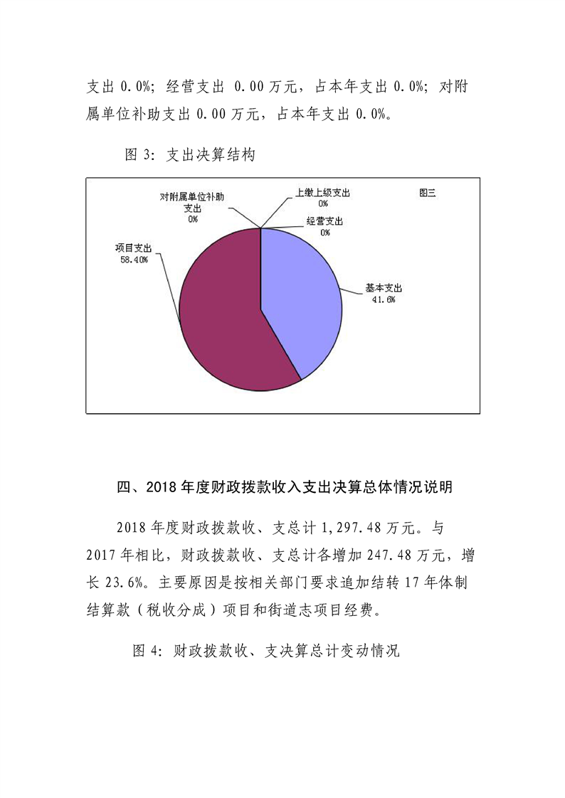 环球国际
