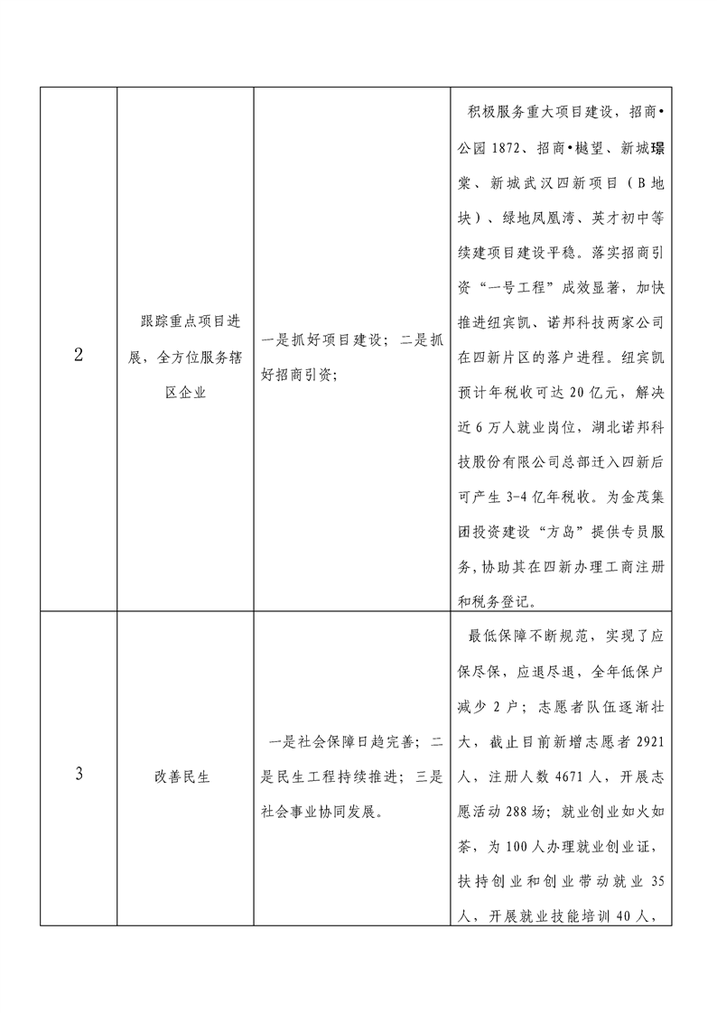 环球国际