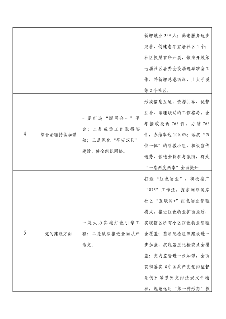 环球国际