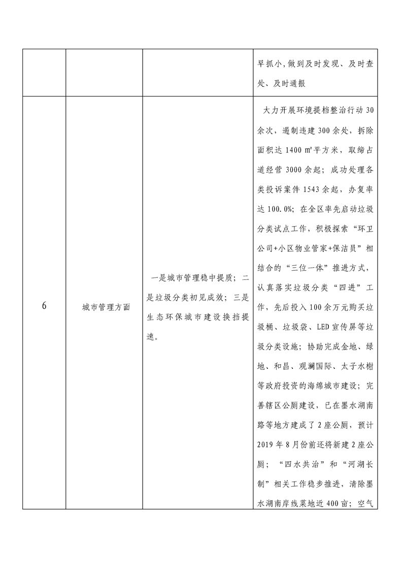 环球国际