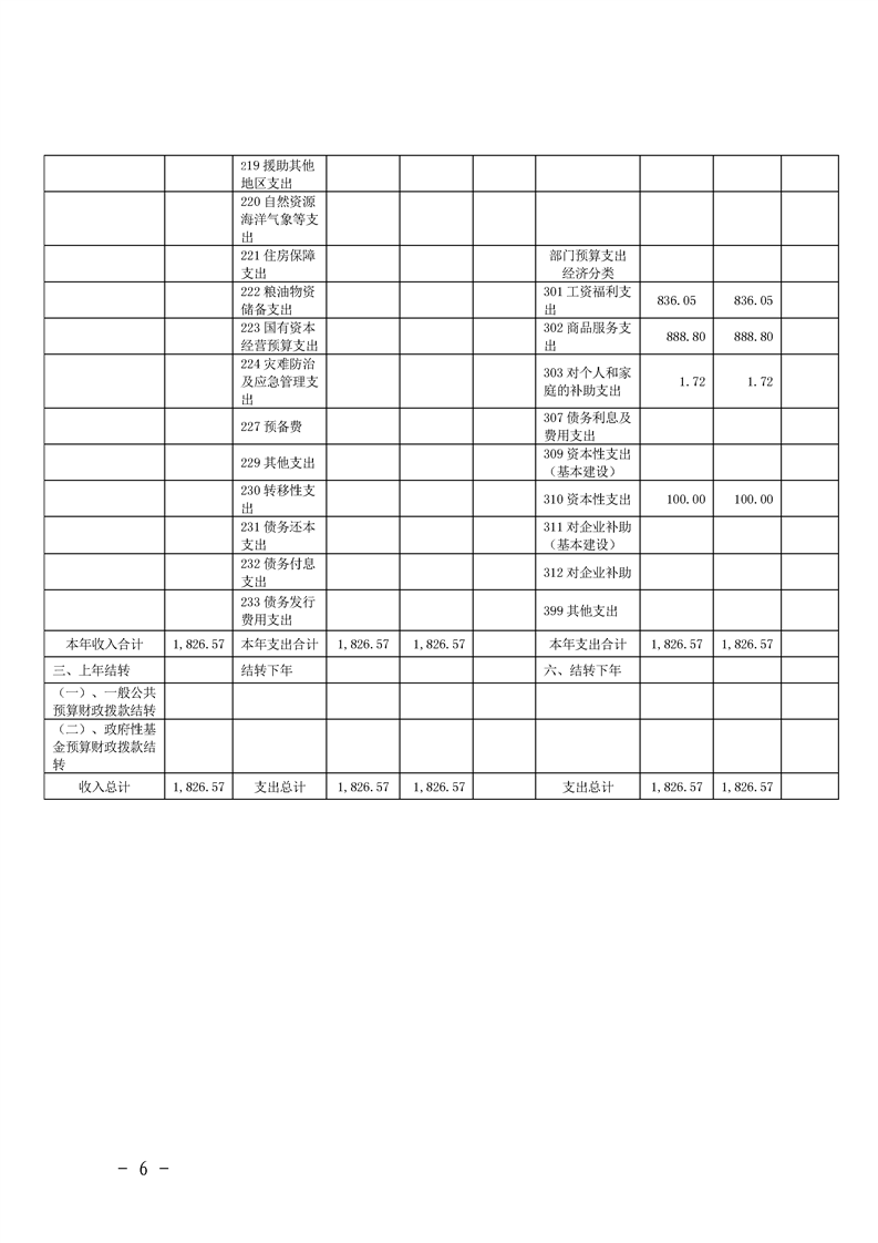 环球国际
