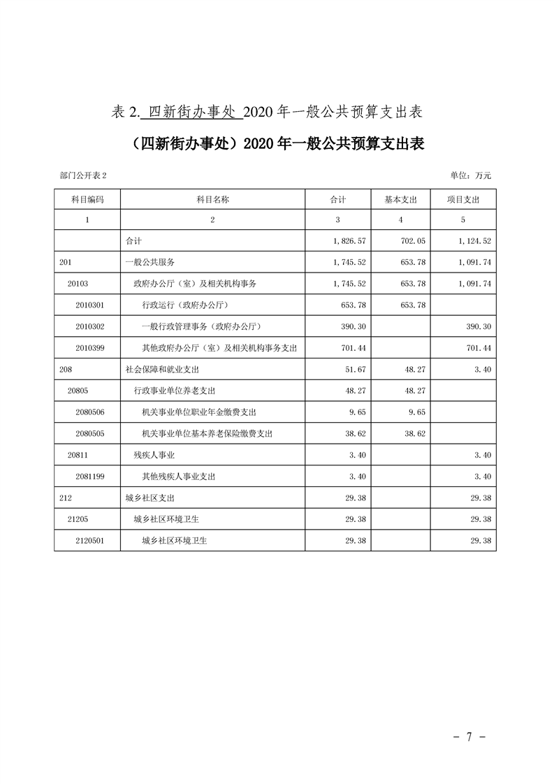 环球国际