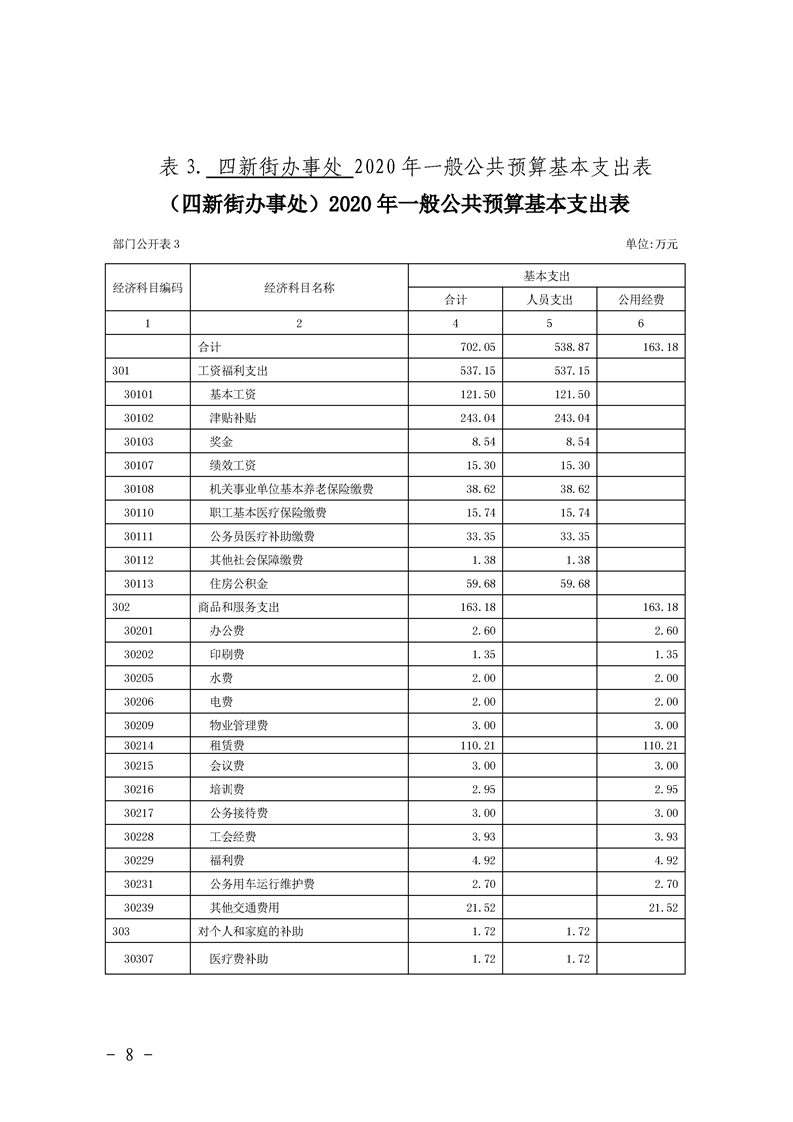 环球国际