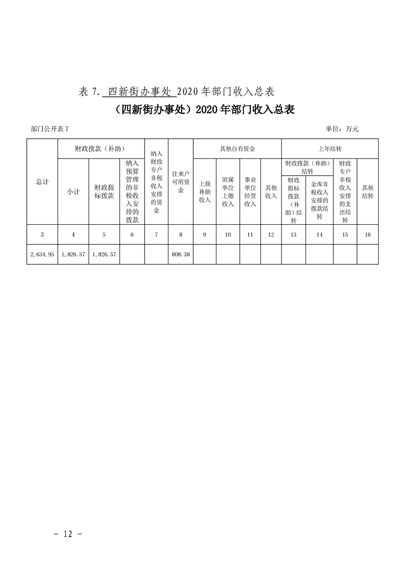 环球国际