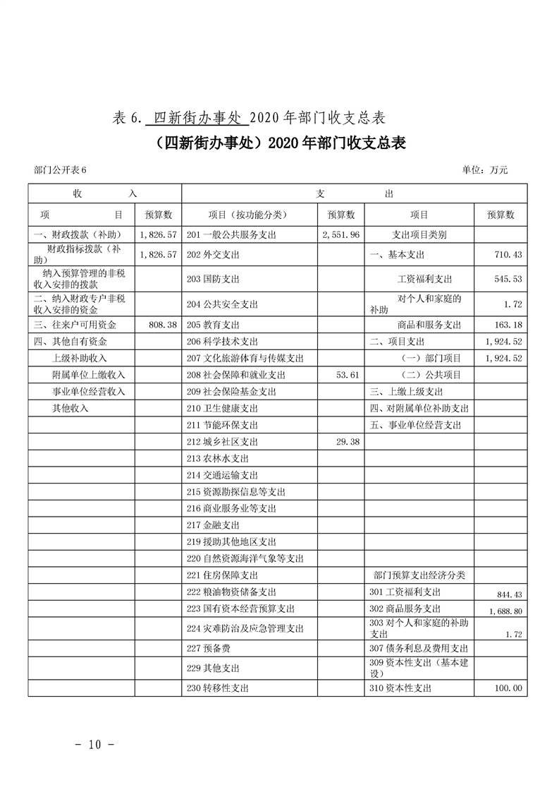 环球国际
