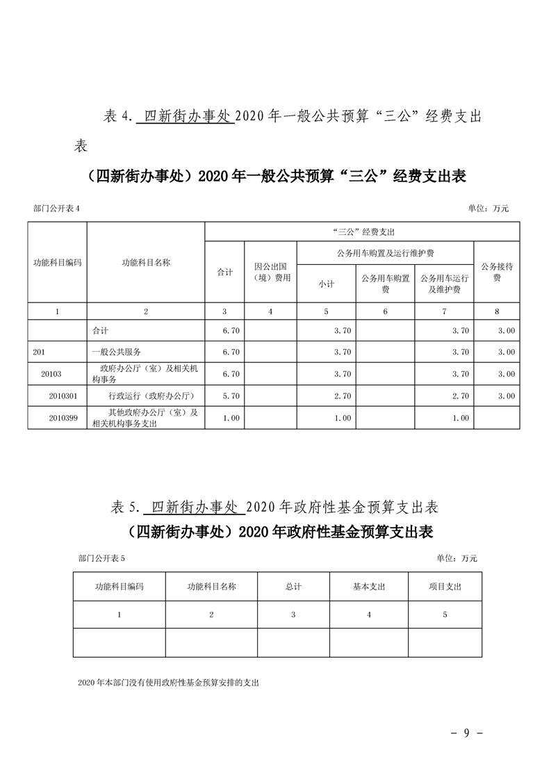 环球国际