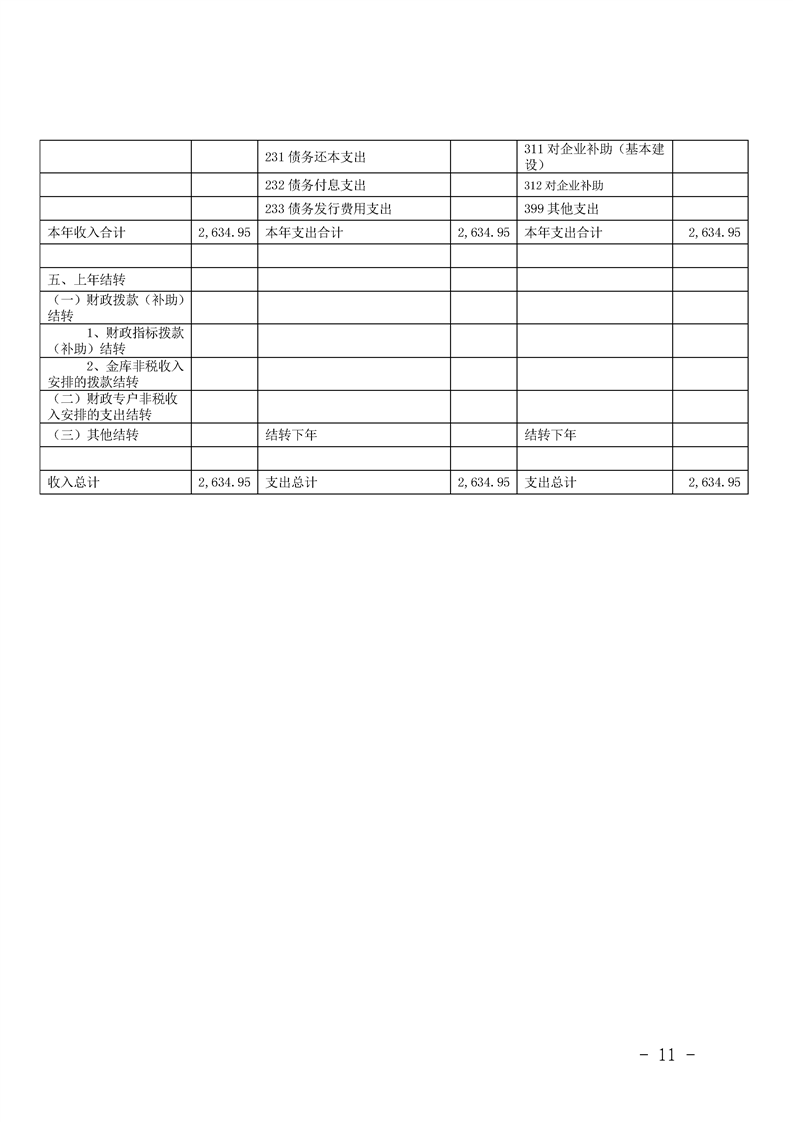 环球国际