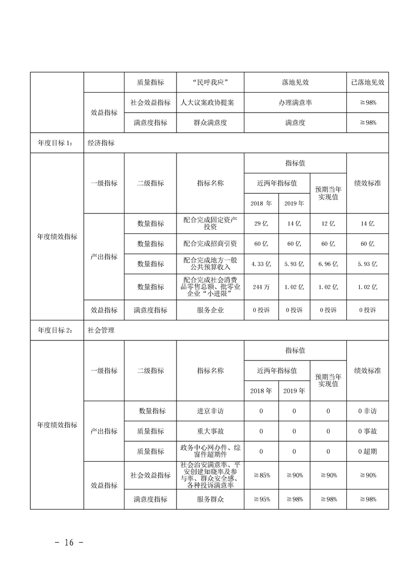 环球国际