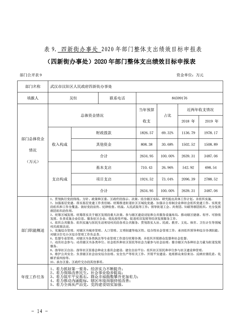 环球国际