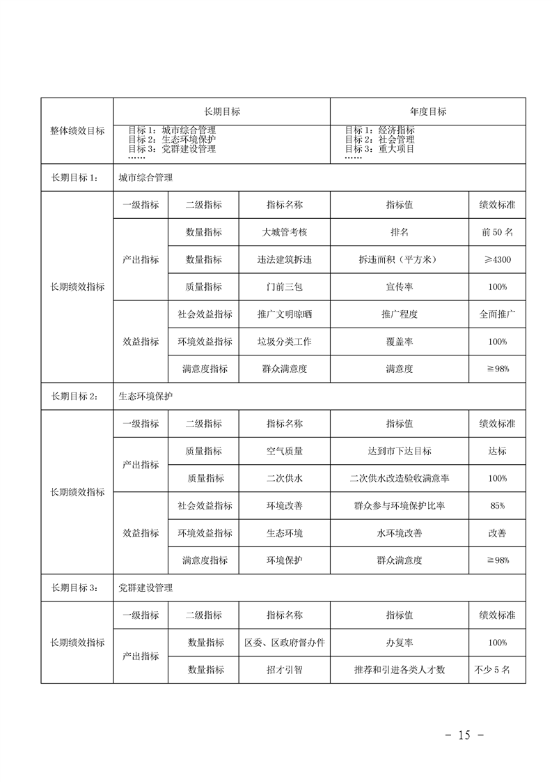环球国际