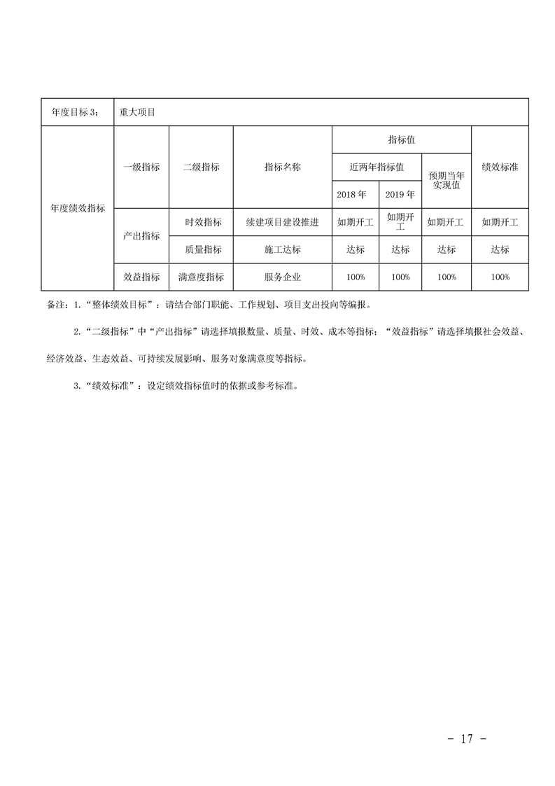 环球国际