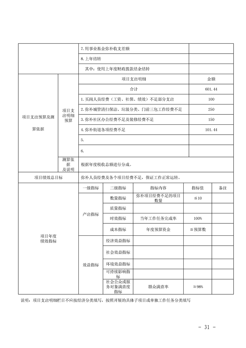 环球国际