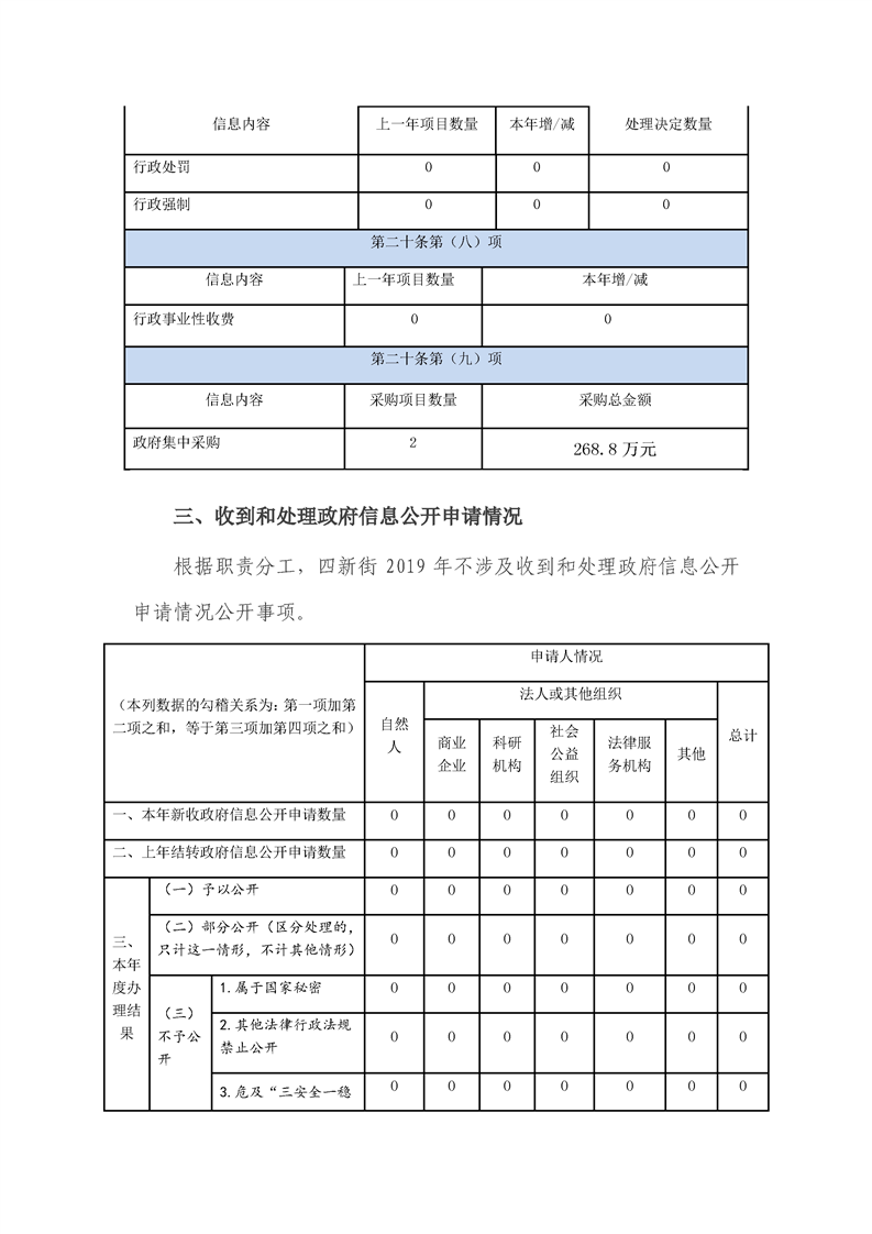 环球国际