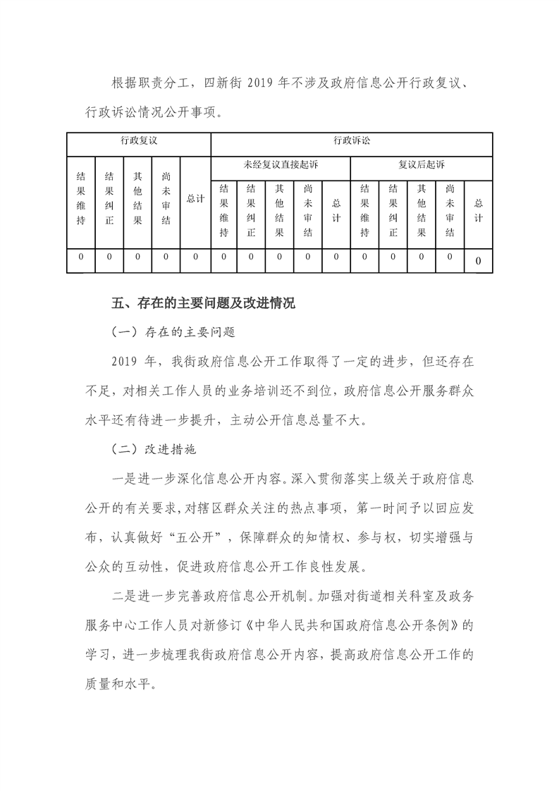环球国际