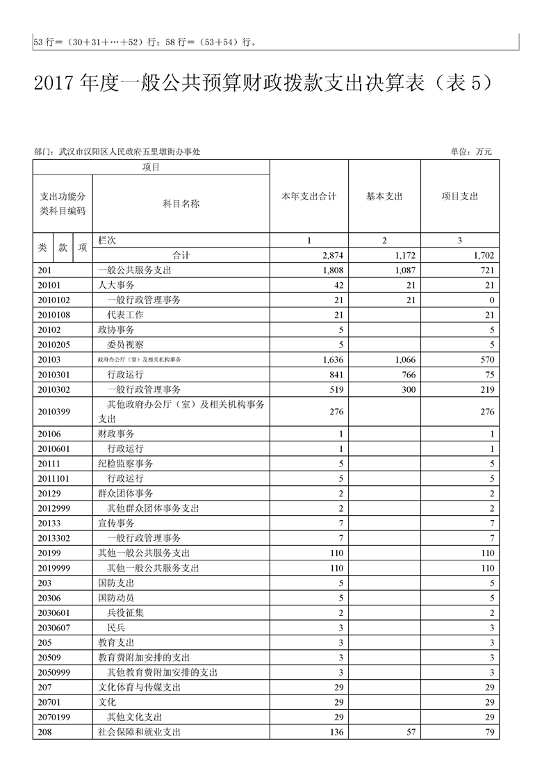 环球国际