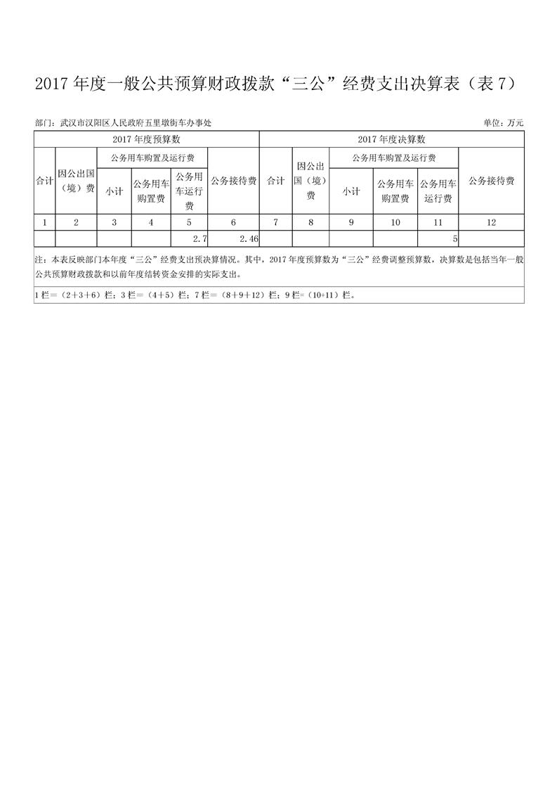 环球国际